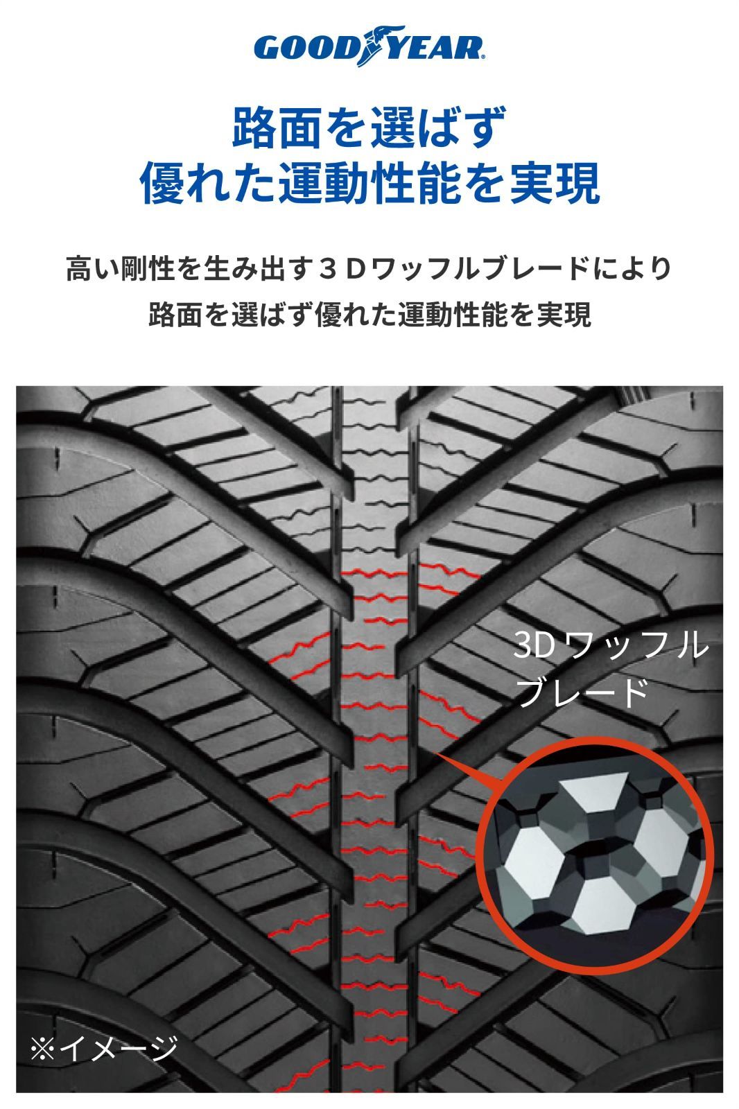 新品 交換 タイヤ | GOODYEAR 突然の雪でも走行可能な全天候対応タイヤ 1本 05509550 Hybrid 4Seasons Vector  オールシーズンタイヤ 75S 145/80R13 グッドイヤー - メルカリ