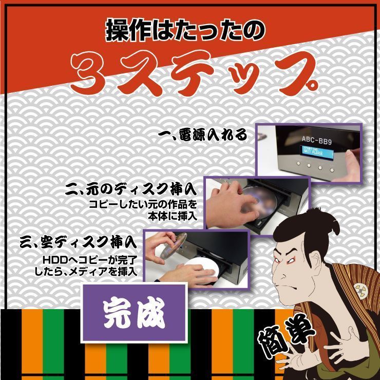 最高級 デュプリケーター ブルーレイ DVD デュプリケーター