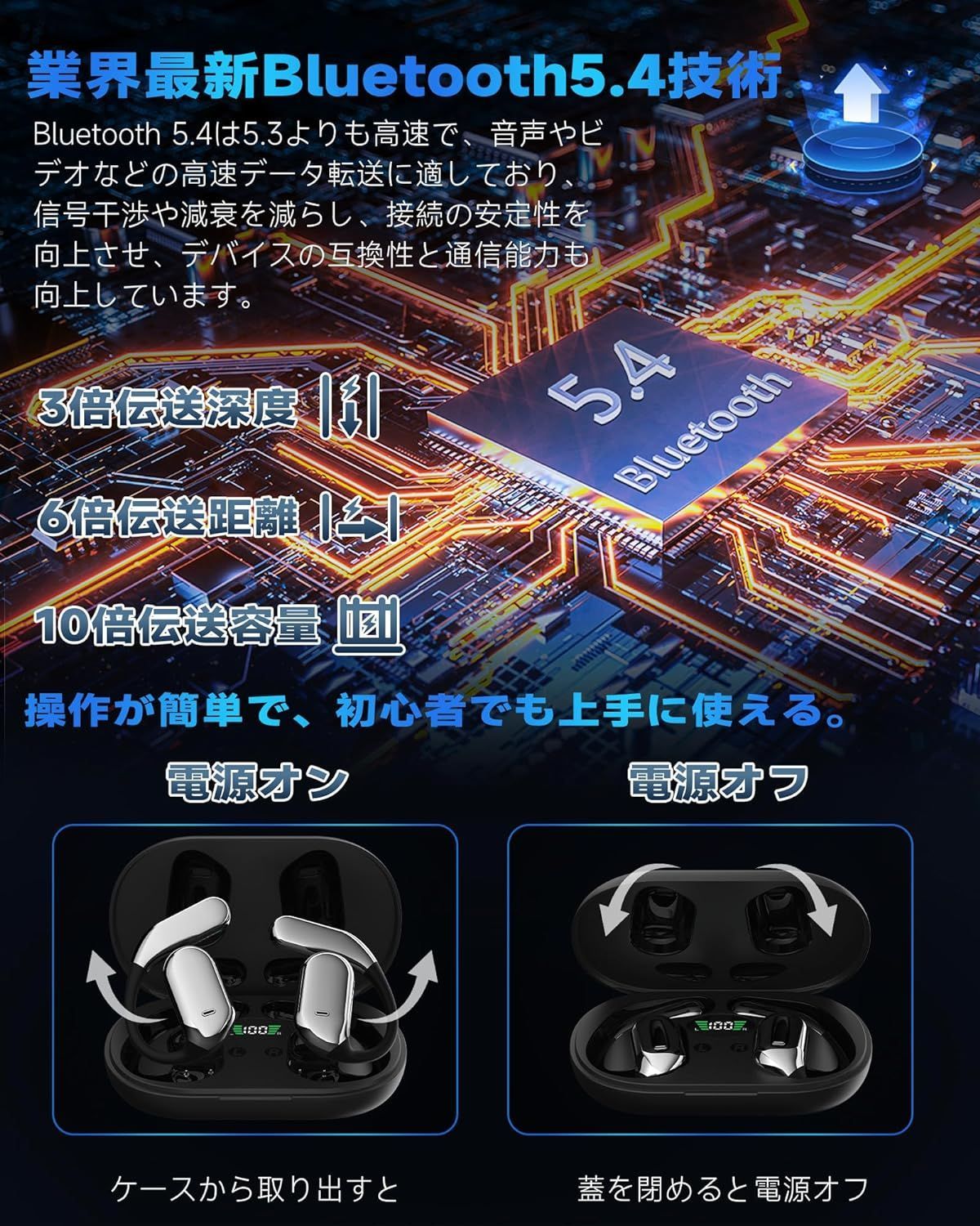 ワイヤレスイヤホン イヤホン bluetooth オープンイヤー型 8D技術