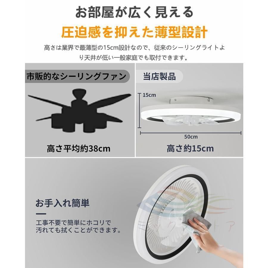ファン付き LED
