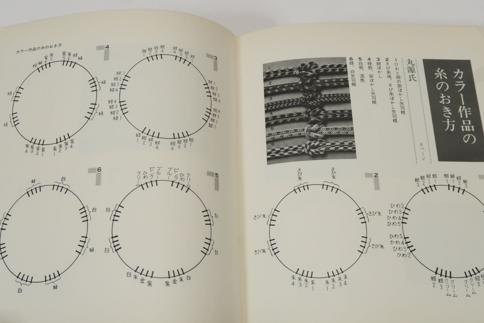 道明の組紐・丸台・四つ打ち台/伝統の組紐・道明の高台・綾竹台・羽織紐・段染/2冊/山岡一清/本来の組紐のあり方に従い楽しめる組紐の技法 - メルカリ