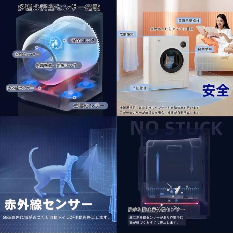 大好評☆【カーテン付き】【PET MARVEL】 自動猫用トイレ 猫トイレ 自動ペットトイレ ネコトイレ 全自動猫トイレ 猫用トイレ 【全国送料無料】【正規品】ペットマーベル - メルカリ