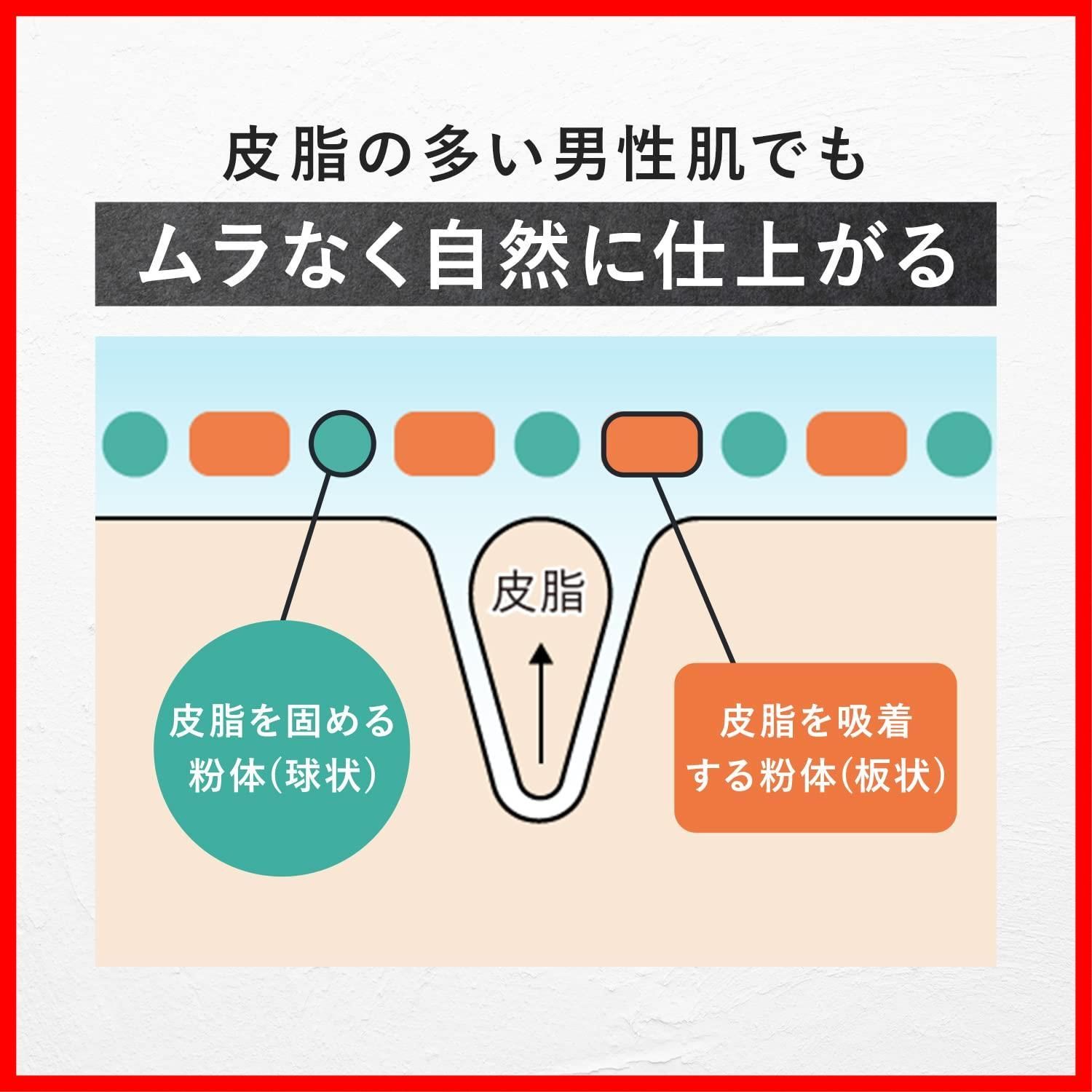 メンズコスメ 2in1仕様