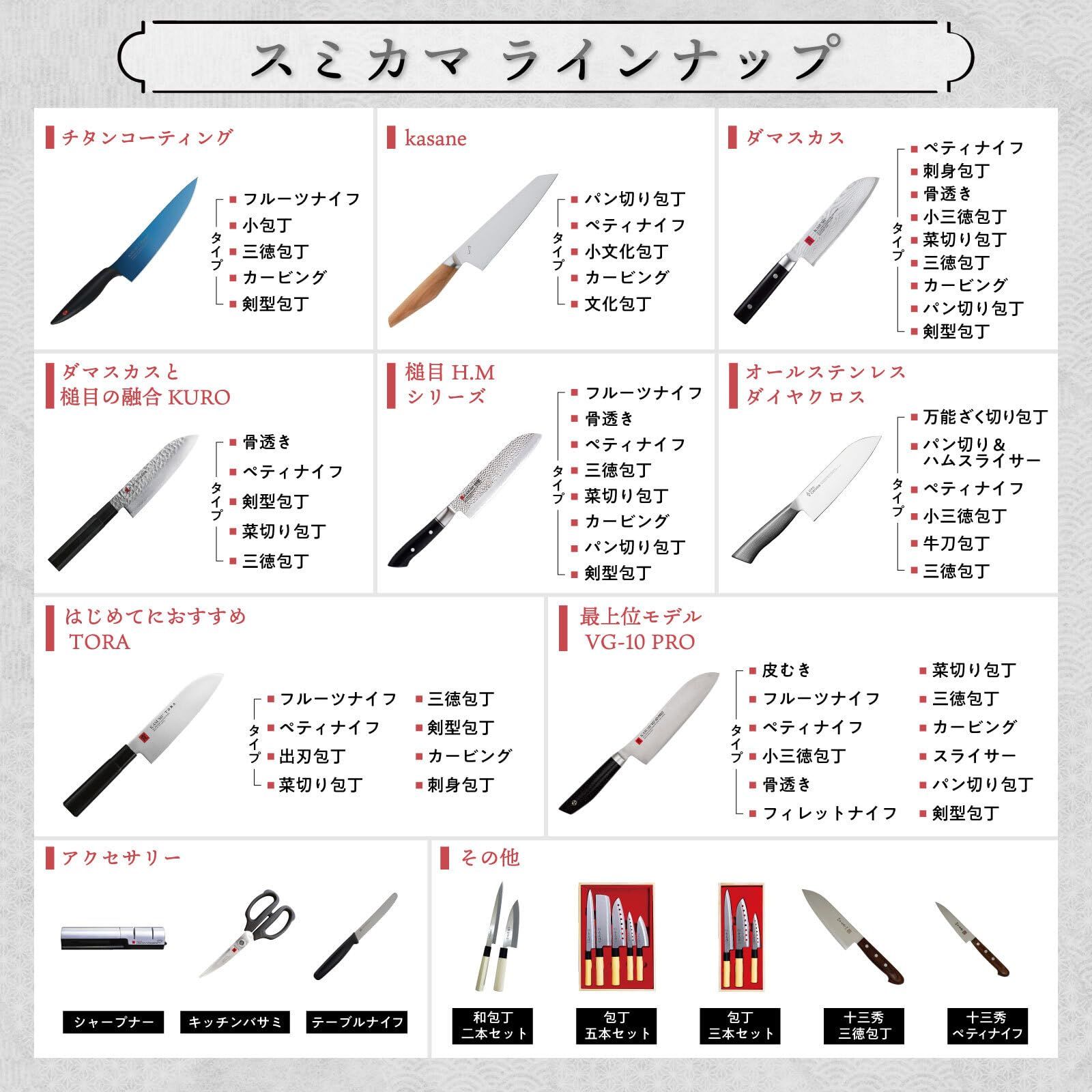 ミッドナイトブルー