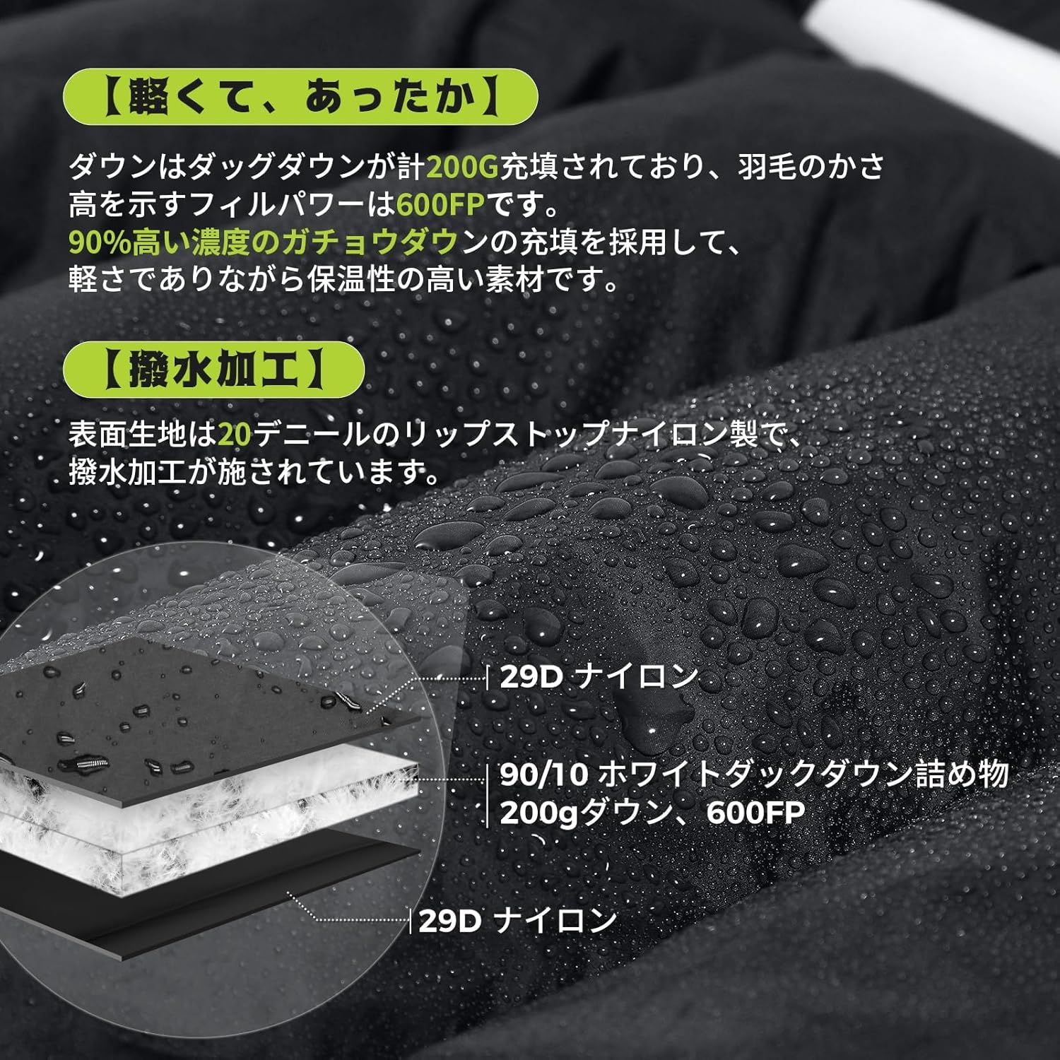 ブランケット キャンプ膝掛け