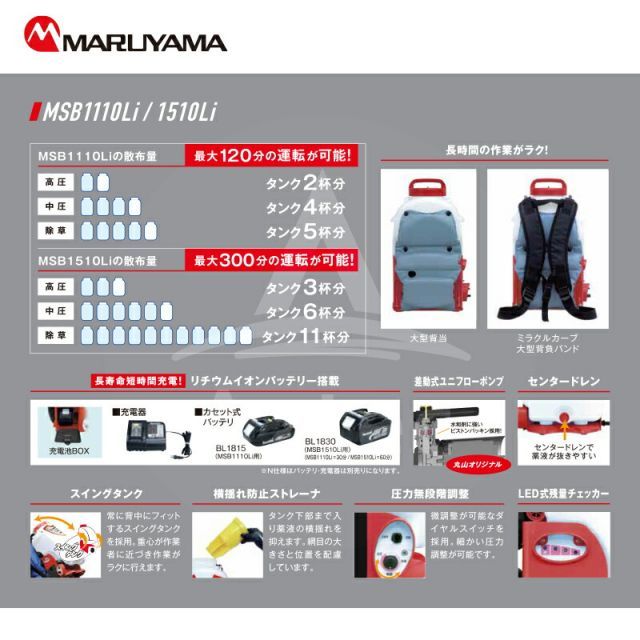☀ 丸山製作所