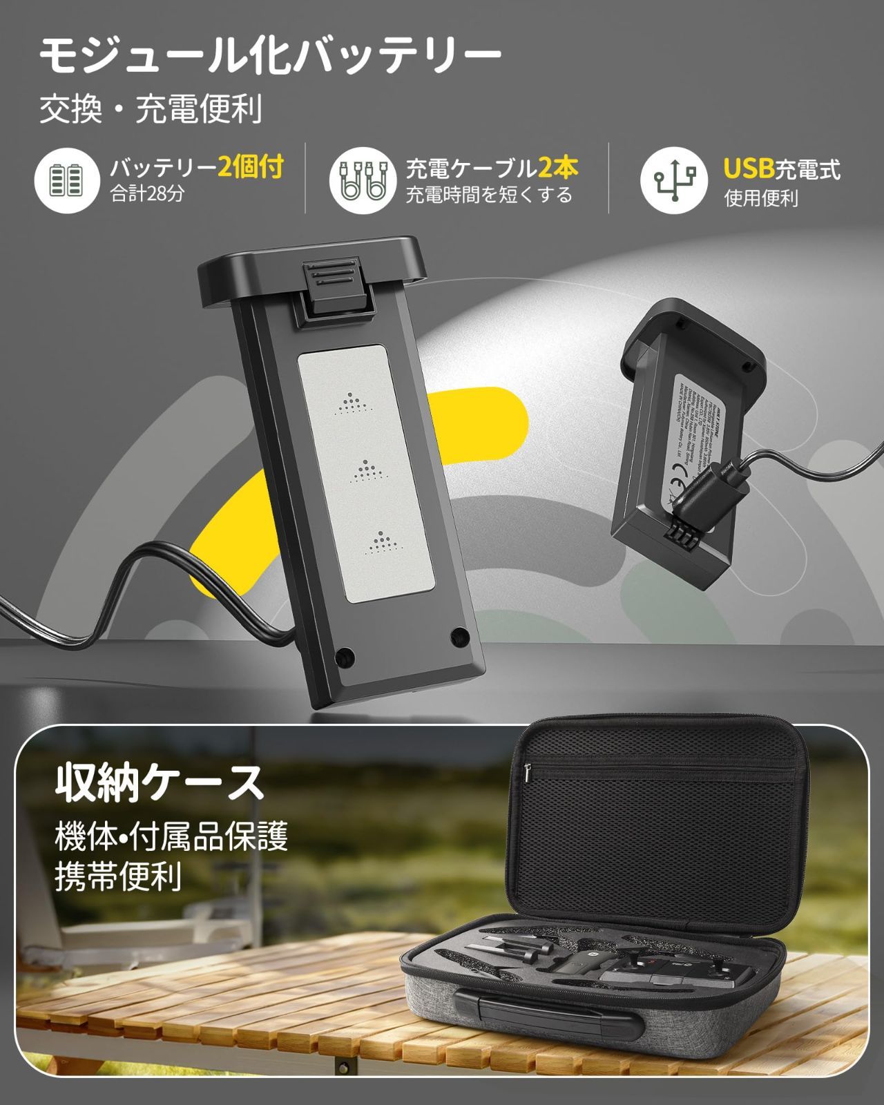 GPS搭載 申請不要