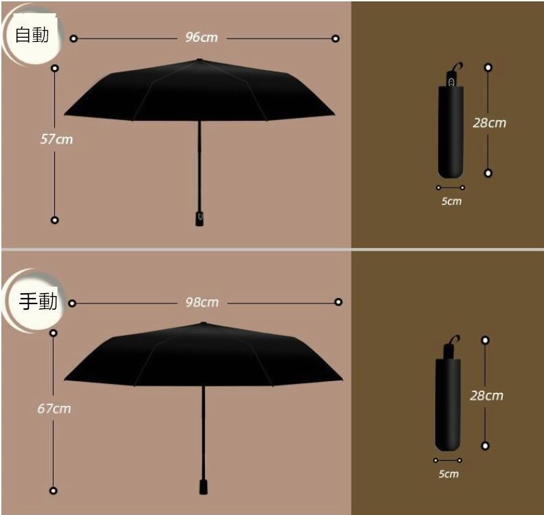 日傘 雨傘 晴雨兼用折りたたみ傘 折りたたみ傘 8本骨 折り畳み傘 かさ 紫外線 UVカット 遮熱 遮光 耐風傘 撥水性 丈夫 メルカリShops