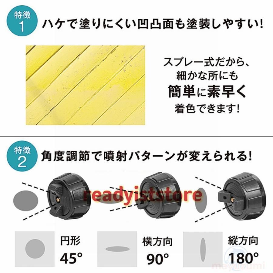 塗料
