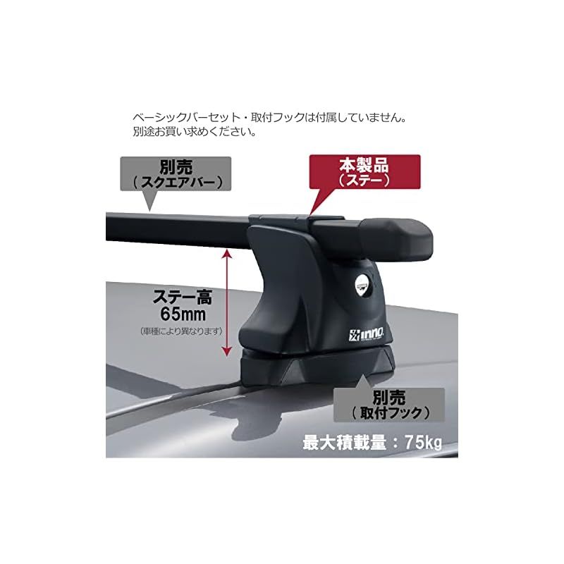 カーメイトinnoスクエアタイプ INXP