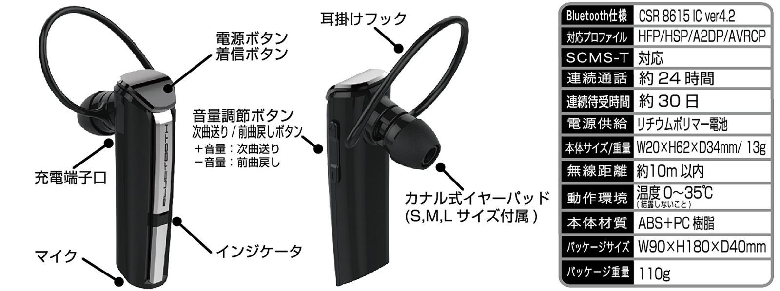 ワイヤレス イヤホン 連続 待ち受け オファー 時間