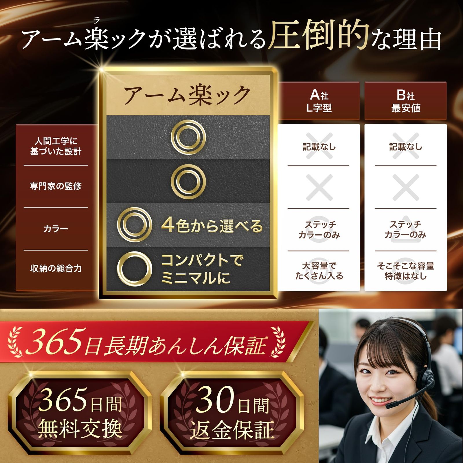 人間工学設計 アクセサリー