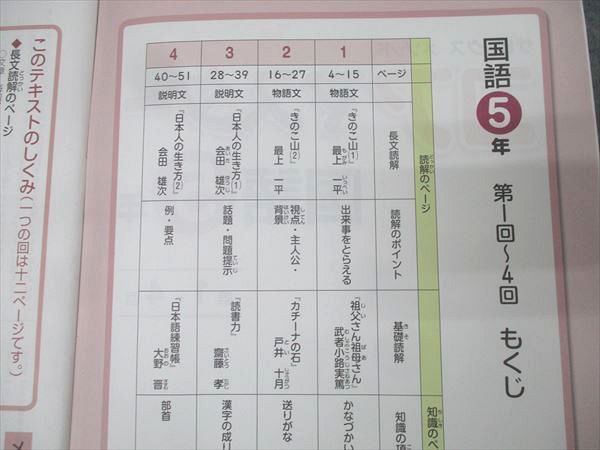 SAPIX 5年 サピックス メゾット コアマスター 国語 第1〜48回/夏期講習 計12回分 2023 060R2D SAPIX 5年 サピックス メゾット コアマスター 国語 第1～48回