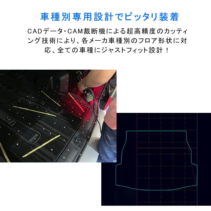 トヨタ ノア ヴォクシー90系 ラゲッジマット フロア マット 防水 マット カーマット ラバー マット ゴムマット 防水 防汚 汚れ カスタム パーツ アクセサリー 送料無料 大人気 ガソリン車 ハ