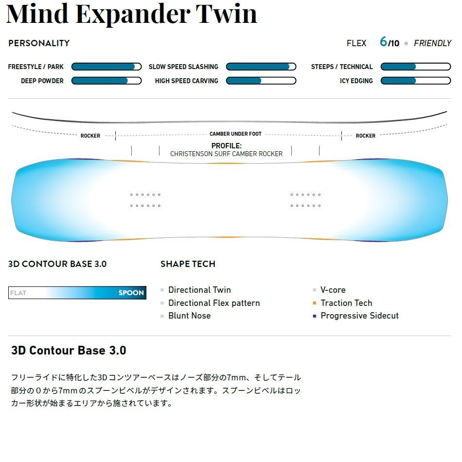 新品】24 JONES MIND EXPANDER TWIN - 150 正規品 保証付 スノーボード 