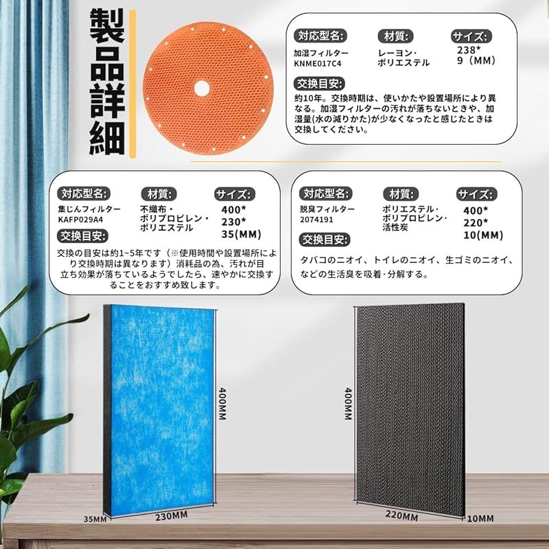 加湿フィルター 2074191