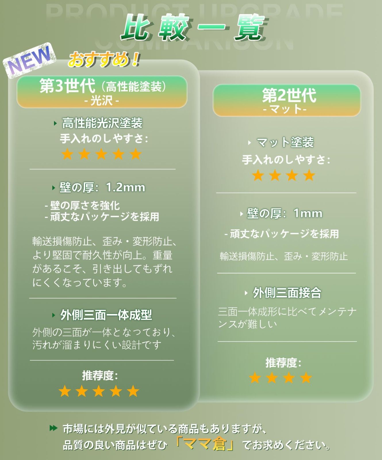 引き出し式