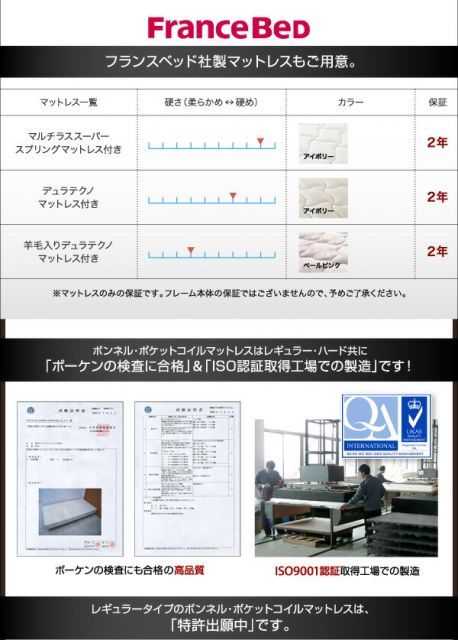 収納ベッド ワイドキング260(セミダブル+ダブル)【Deric】【スタンダードポケットコイルマットレス付き】フレームカラー:ブラック マットレスカラー:ブラック 棚・コンセント・収納付 収納ベッド ベッド ワイドキング260(セミダブル+ダブル)〔Deric 照明 連結 Rizon