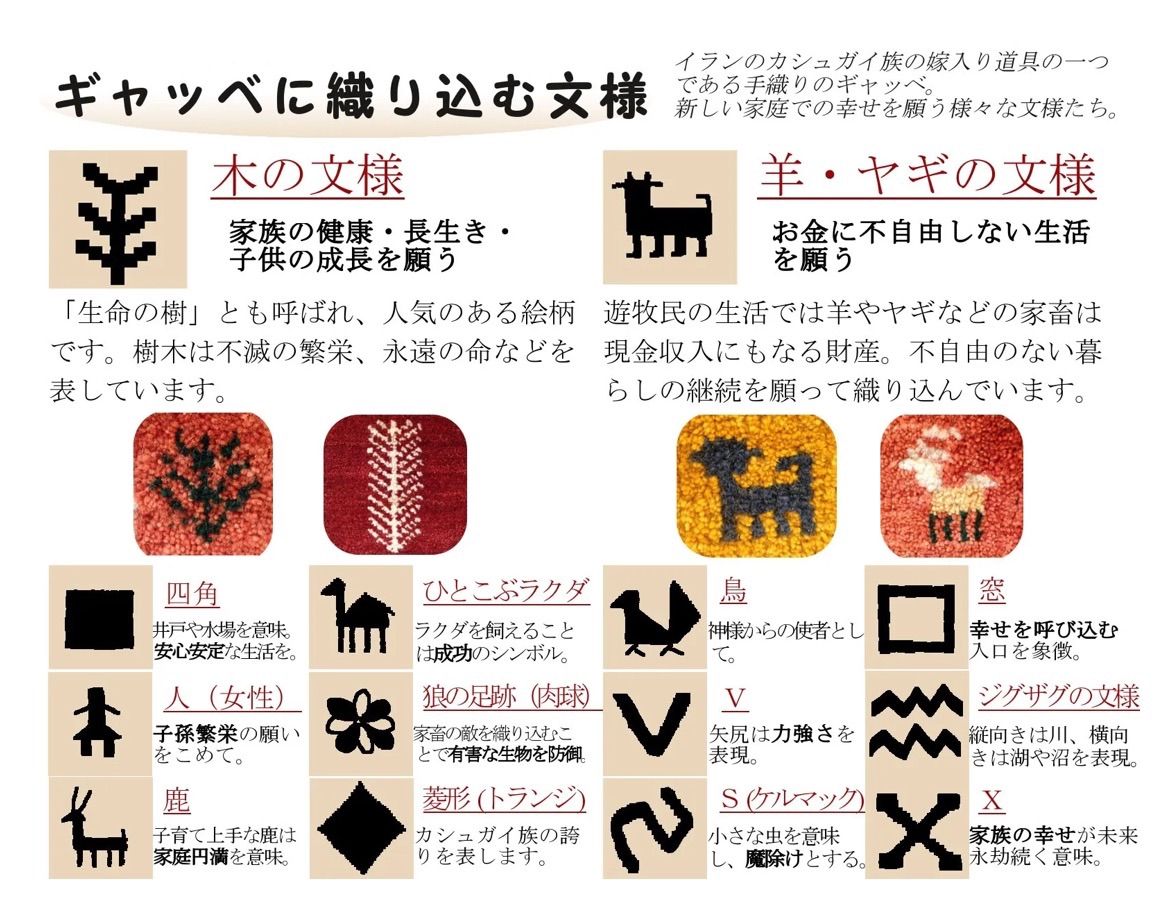 ペルシャ 高品質 ギャッベ座布団 おぎめ 本物 手織り絨毯 ギャベ