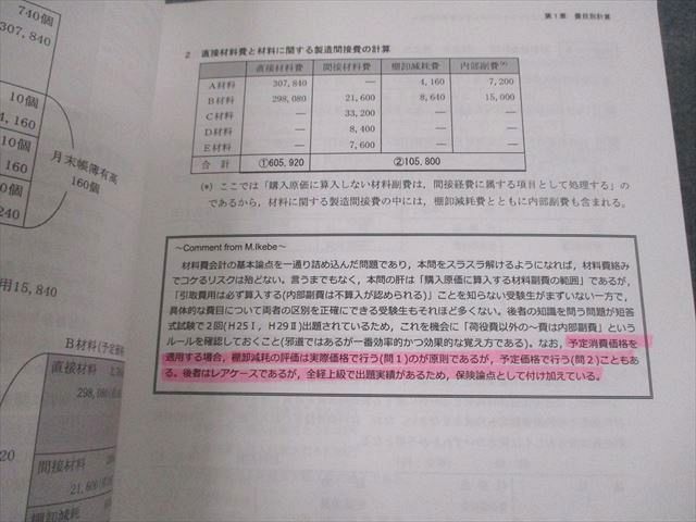 VJ10-104 CPA会計学院 公認会計士講座 池邉宗行の計算コンプリートトレーニング 管理会計論 2023年合格目標 計6冊 78R4D