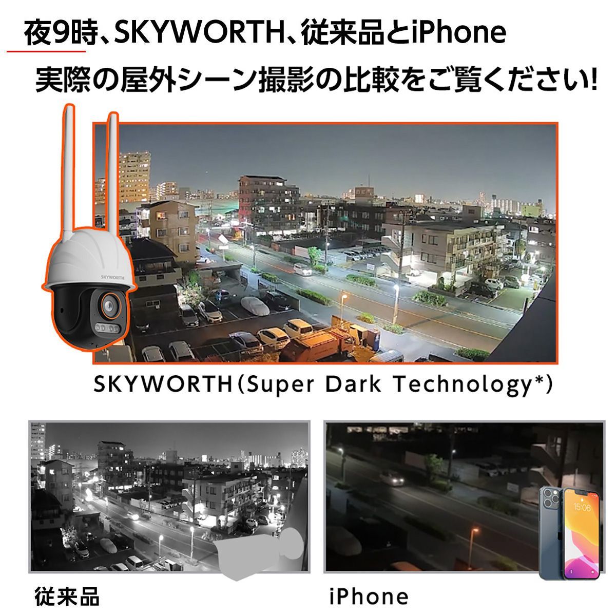360度