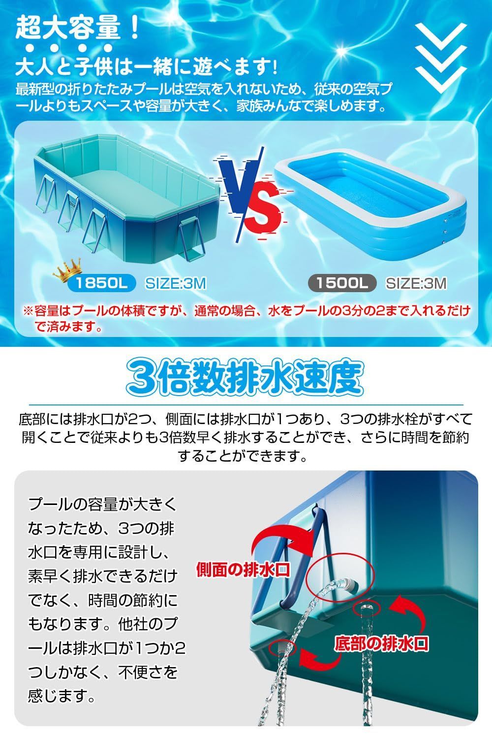 四角いプール 深い