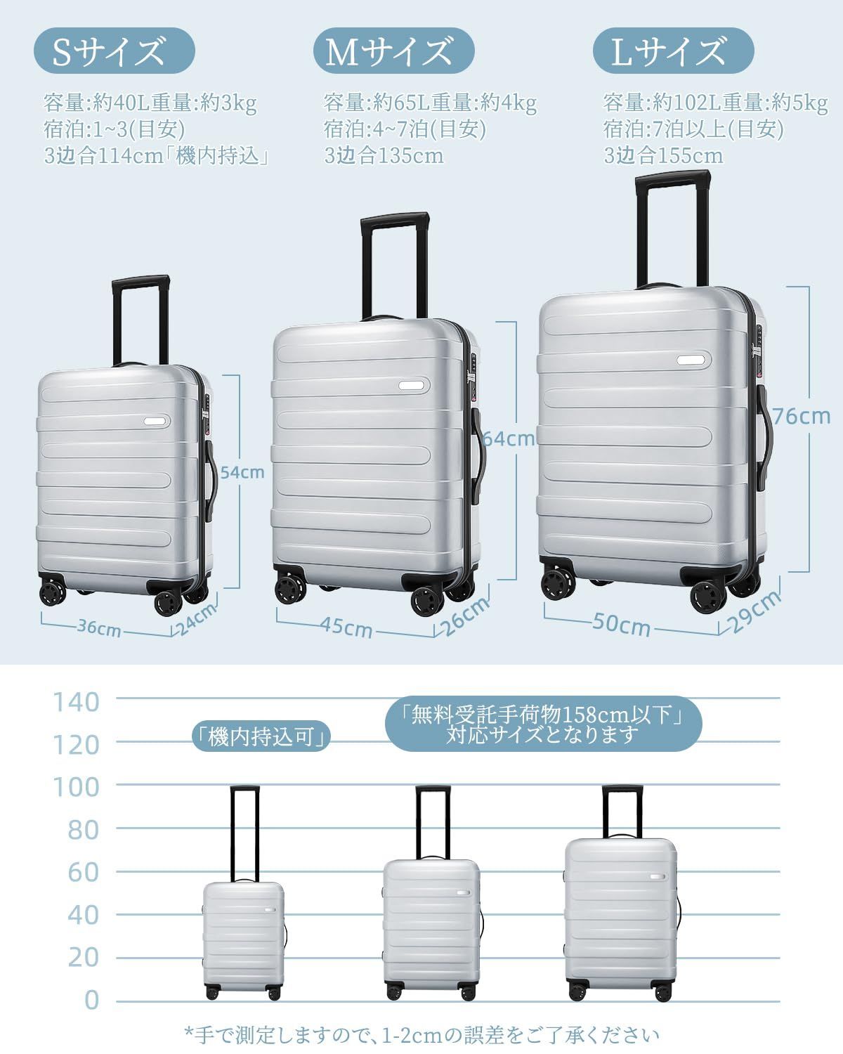 機内持ち込み シルバー
