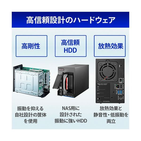 5年保証 データ復旧