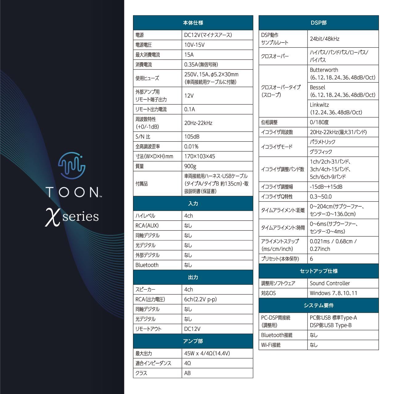 デリカD5 前期 Beat-Sonic DSX-09R 純正オーディオパネル 純正