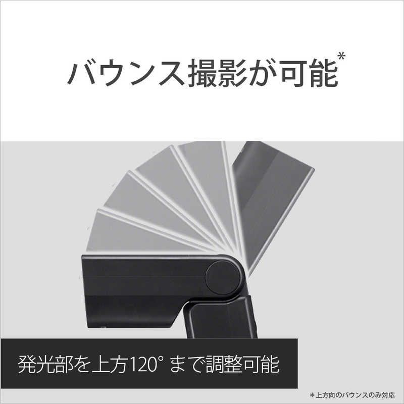 フラッシュ HVL-F28RM