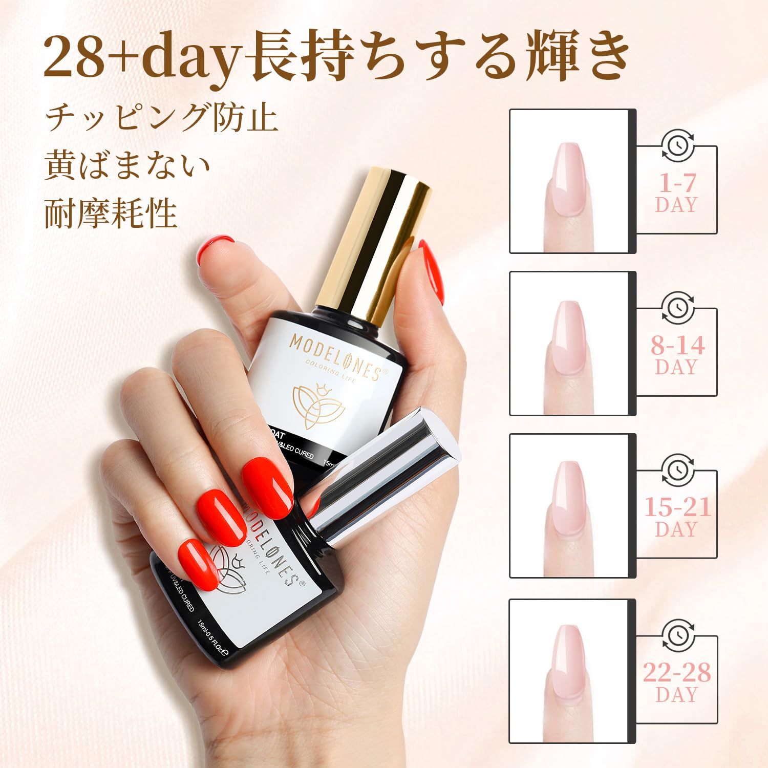 匿名】Modelones ジェル 15ml だる ベースコート ネイルビルダー