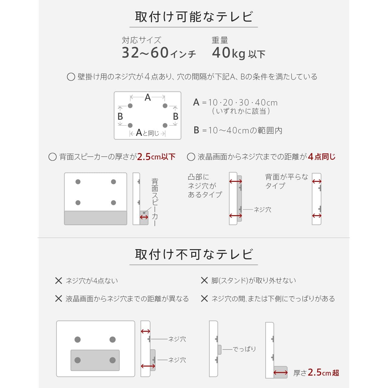 取り外し