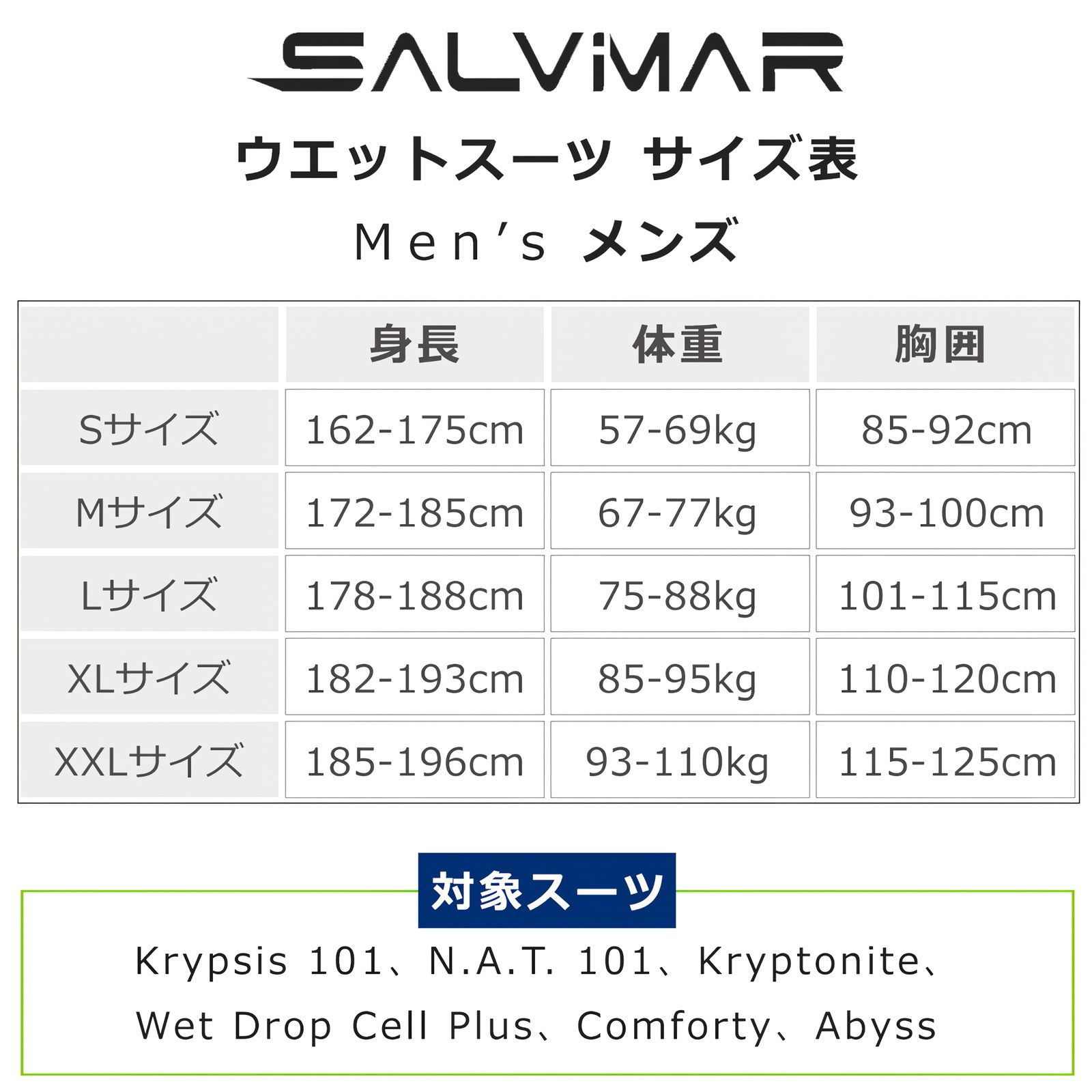 サルビマー ウェットスーツ