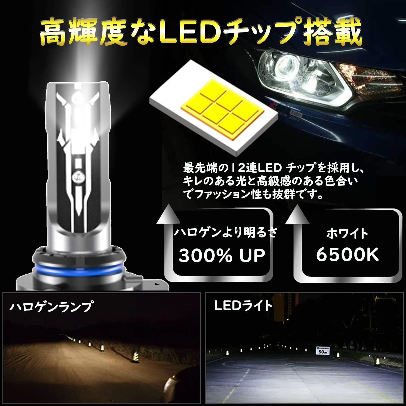 ☆FUNSHOP彡First come☆HB4/9006 2個入 XELORD 車用 LED ヘッドライト HB4 9006 フォグランプ 兼用  高輝度 6000K ホワイト LEDバルブ LEDチップ搭載 車検対応 一体型 LEDランプ 取付簡単 ファンレス - メルカリ