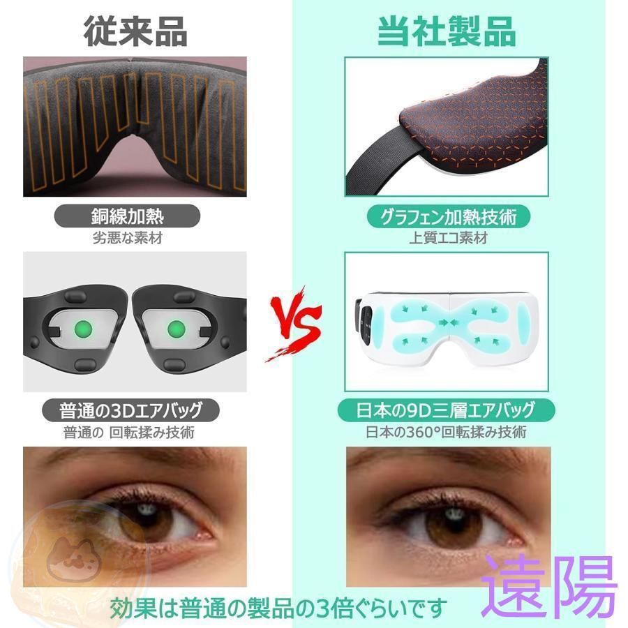 目元マッサージャー 温め機能