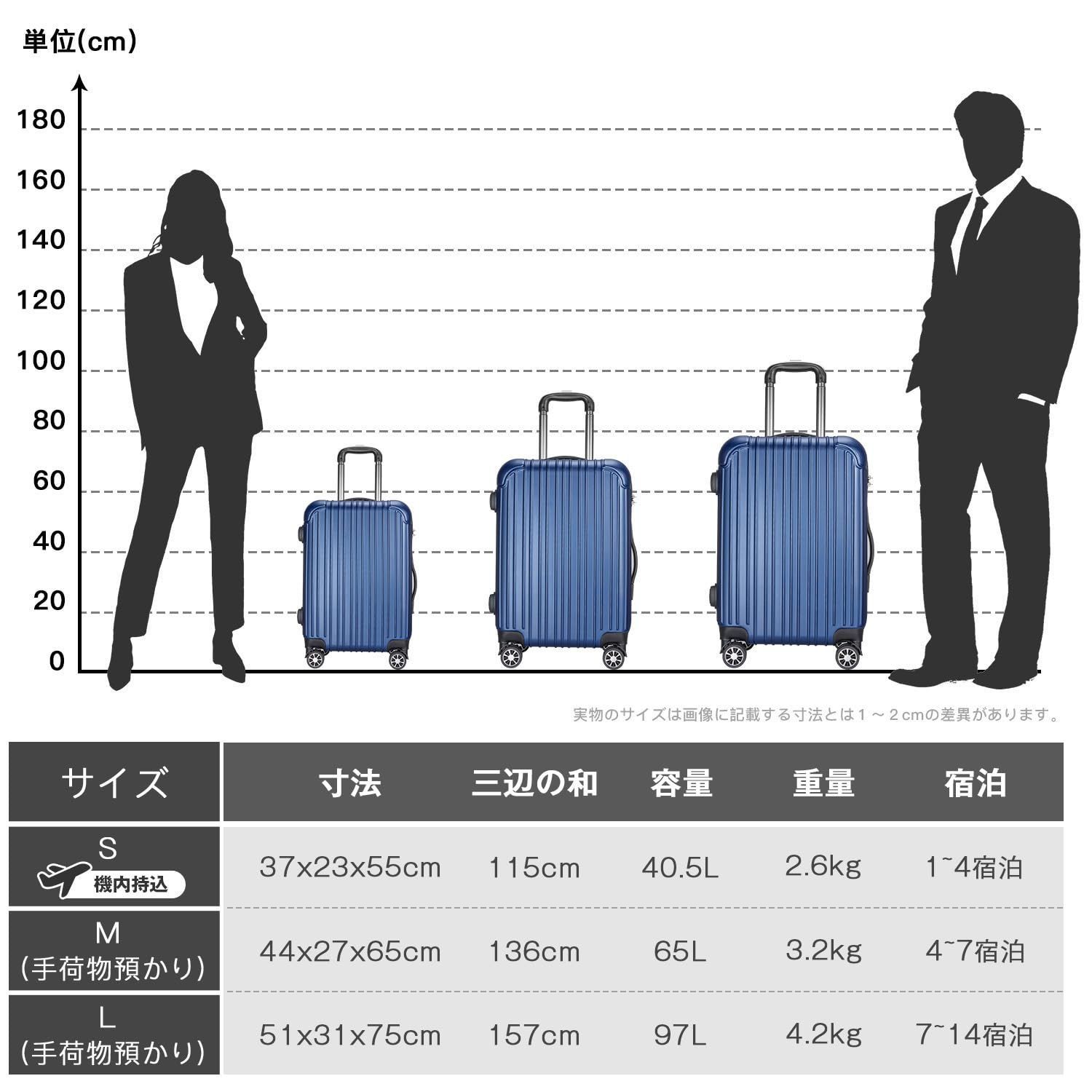 ブルー) サイズ(97L) (L 出張 旅行 静音ダブルキャスター 超軽量