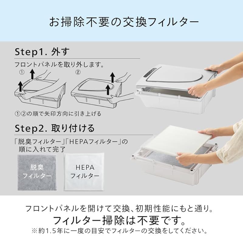 HEPAフィルター ハウスダスト