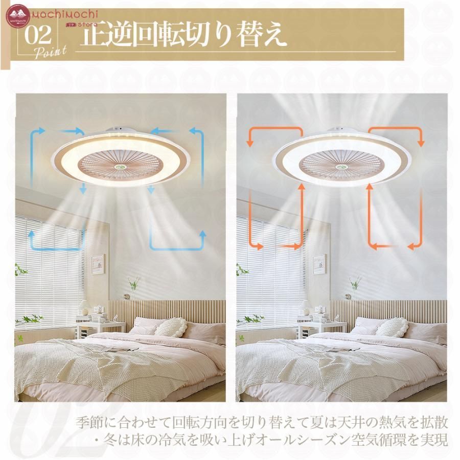 ファン付き照明 照明器具