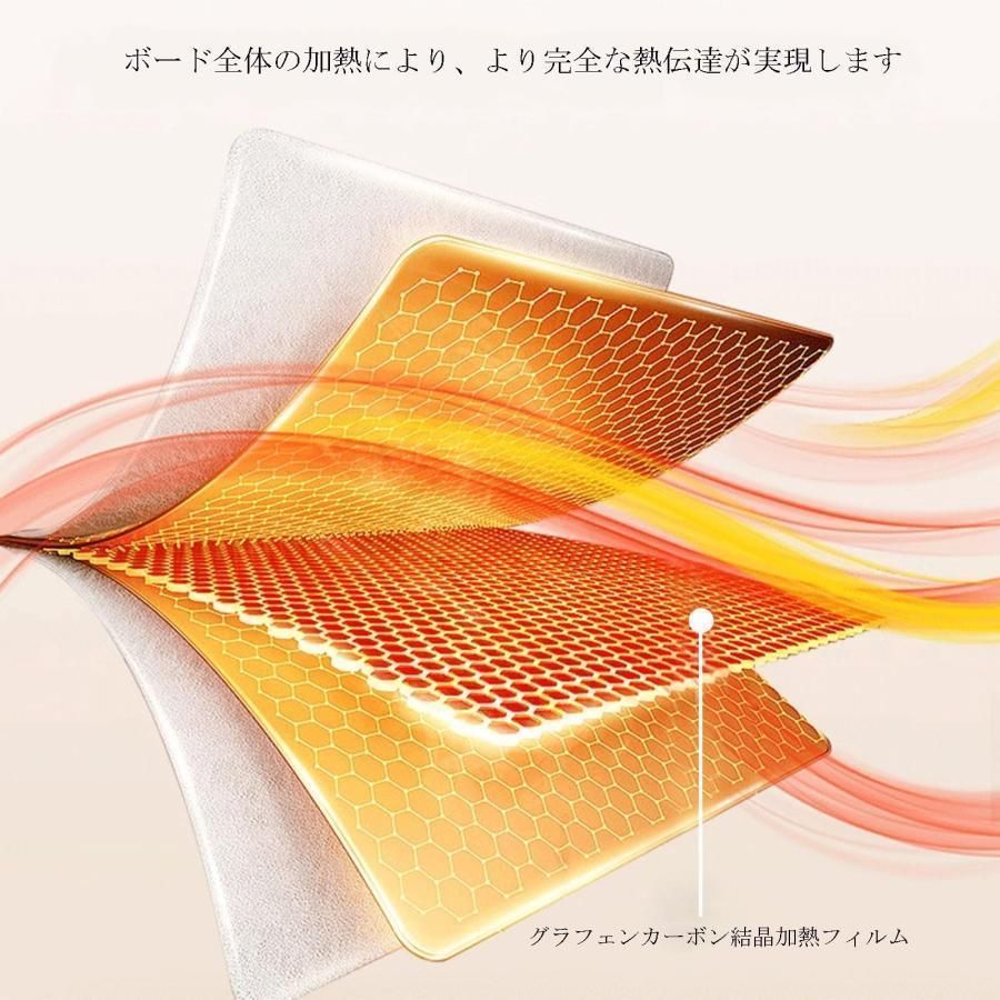 食品保温プレート 折りたたみ式