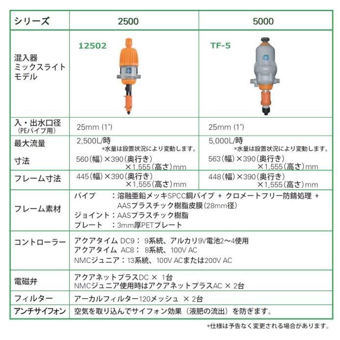 電池式９V電源出力DC9Vラッチ式24V 各系統用電磁弁DC9ラッチ式別売