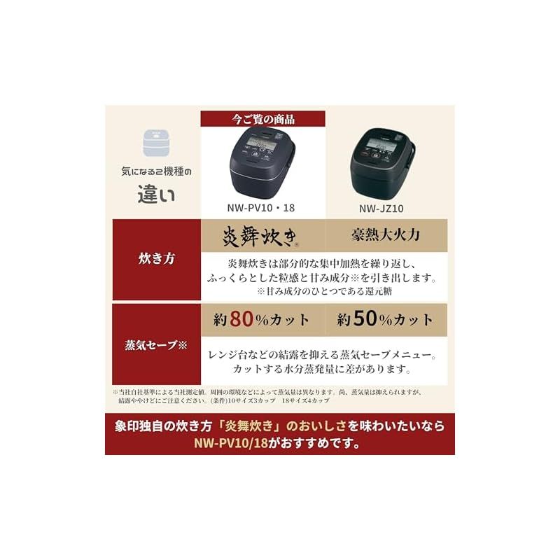 圧力IHタイプ 日本製