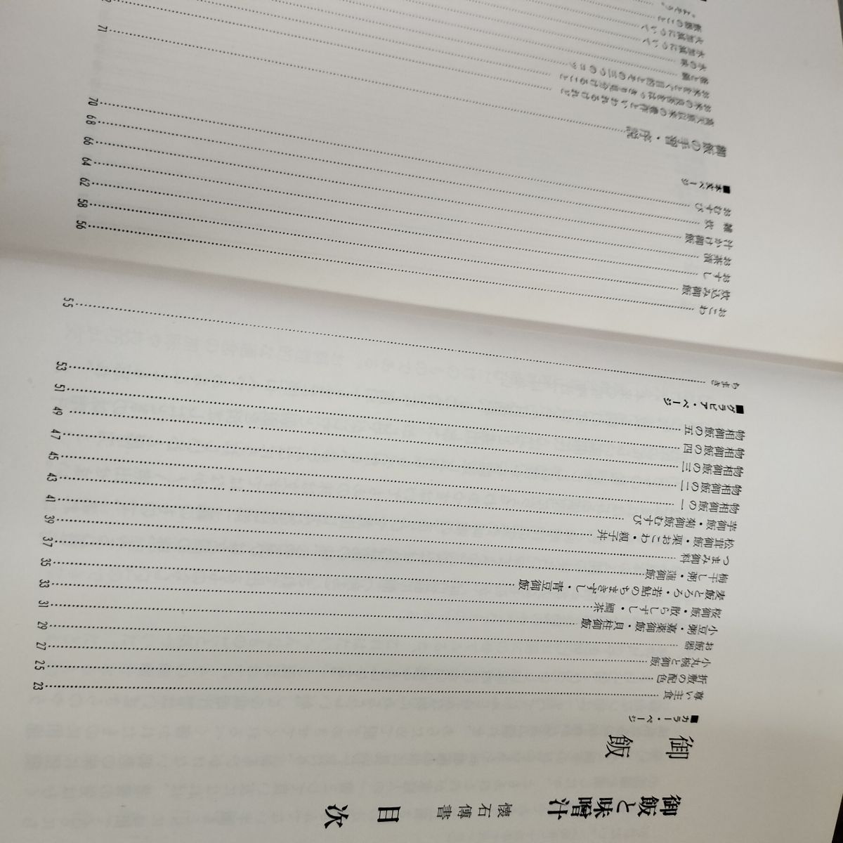 計7冊 懐石傳書 懐石伝書 辻嘉一 テープ止め跡 シミ ヤケ多数