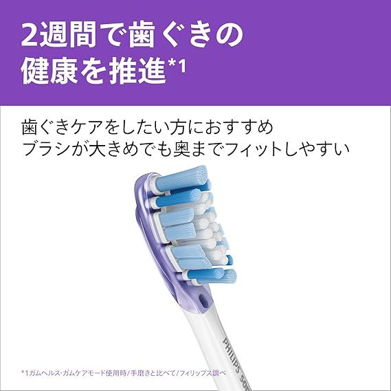 ガムケアレギュラー 3本