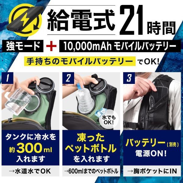 ガツンと冷える 水冷クールベスト 個人宅不可|代引き決済不可 熱中症予防 工事現場 熱中症対策 作業員 軽量 気化熱冷却 水冷服 YUZUMIYA_COM