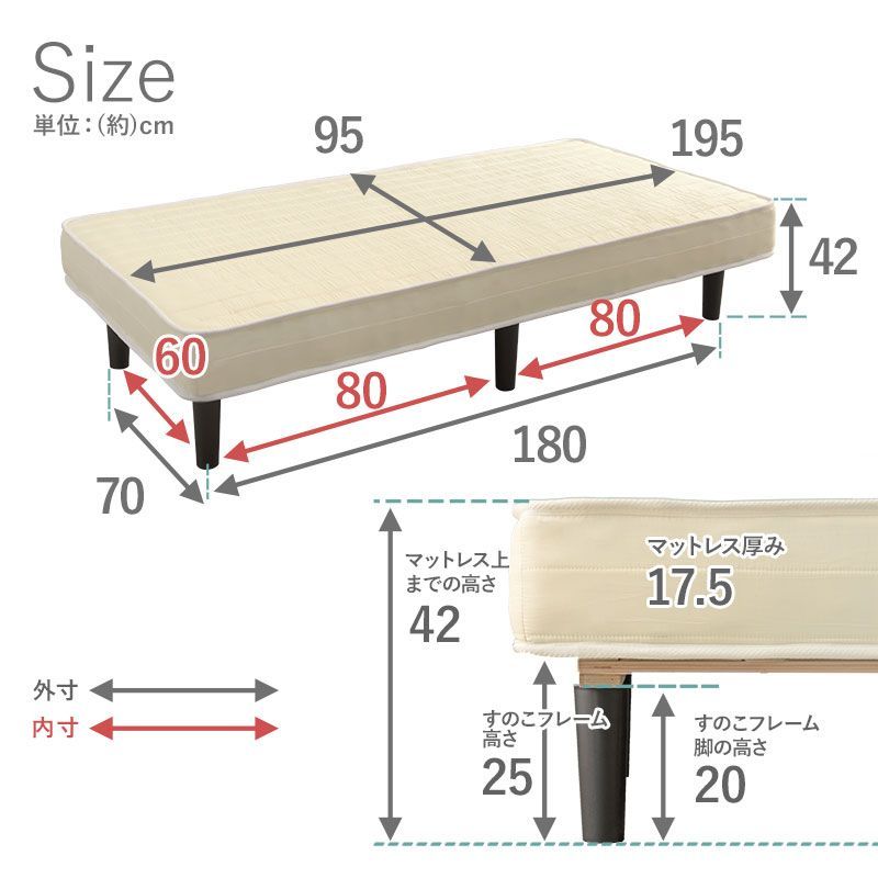 シングル すのこ
