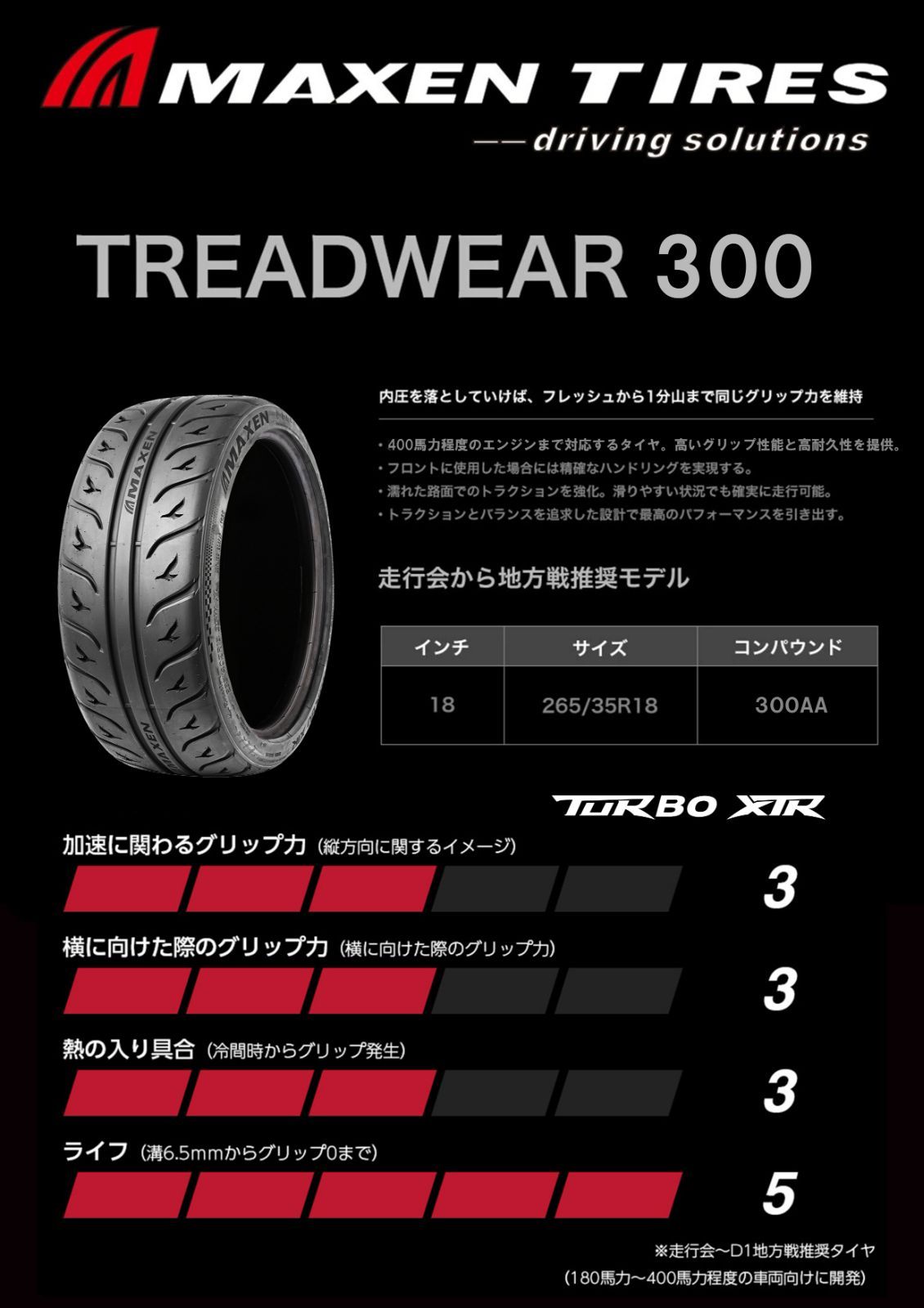 MAXEN マクセンタイヤ TURBO XTR 300AA 265|35R18 18インチ ドリフト タイヤ マクセン