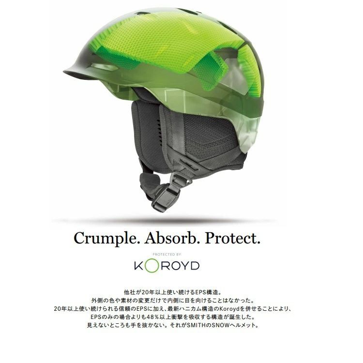 SMITH/ METHOD PRO MIPS HELMET ( Matte Black ) 25‐26 スミス
