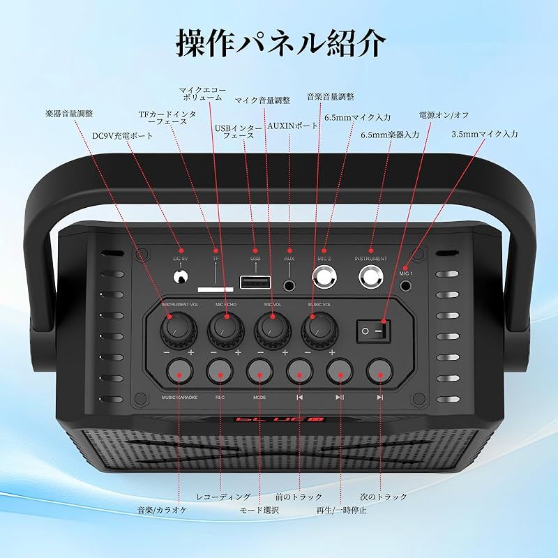 防 0