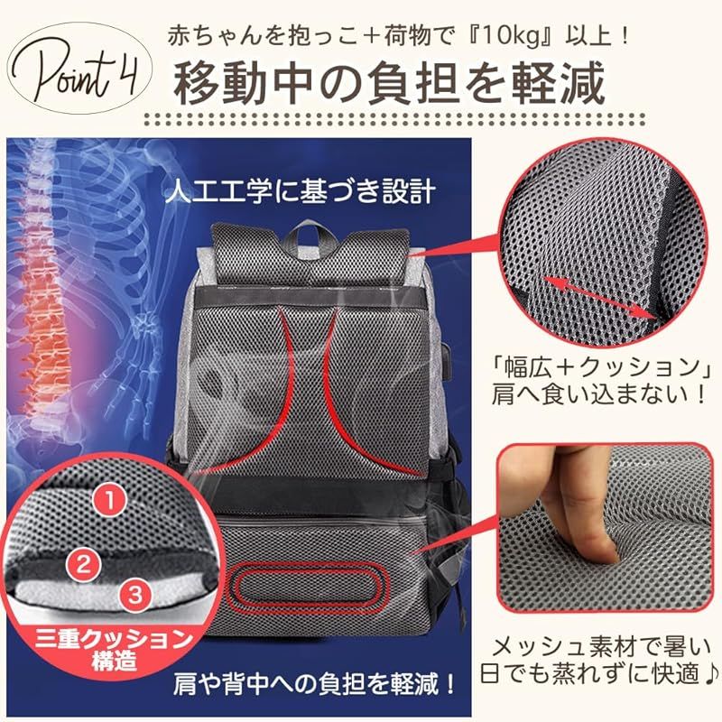 ママバッグ