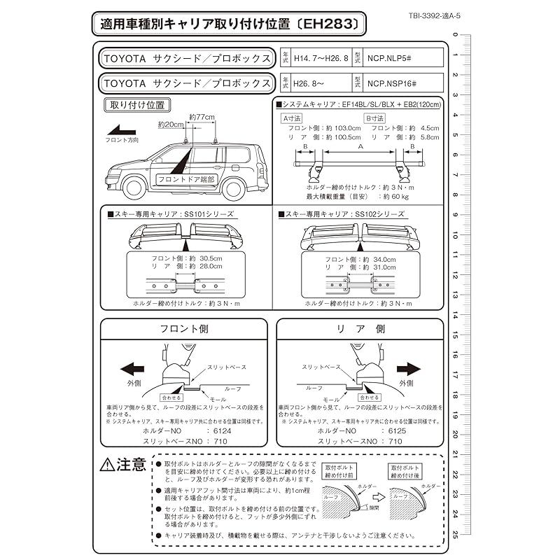 NLP5